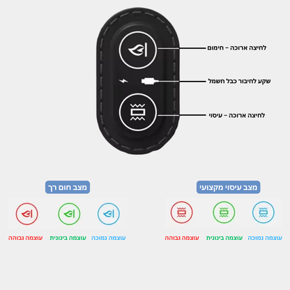 כרית עיסוי חכמה